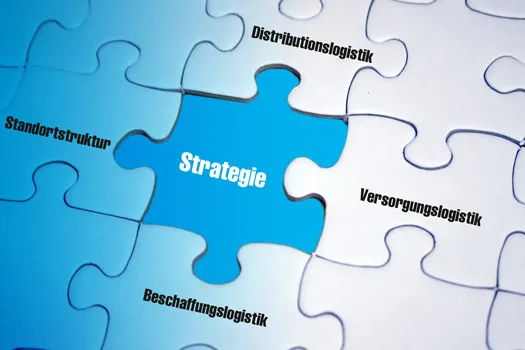 Puzzleteile mit Beschriftungen Strategie, Distributionslogistik, Versorgungslogistik, Beschaffungslogistik und Standortstruktur